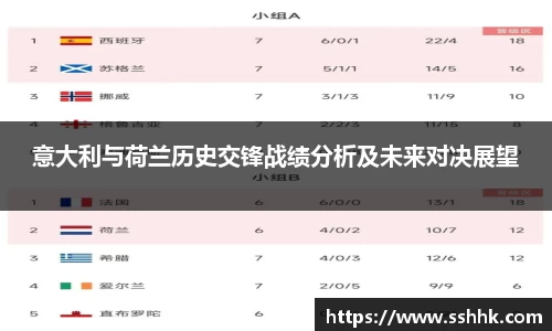芒果体育APP
